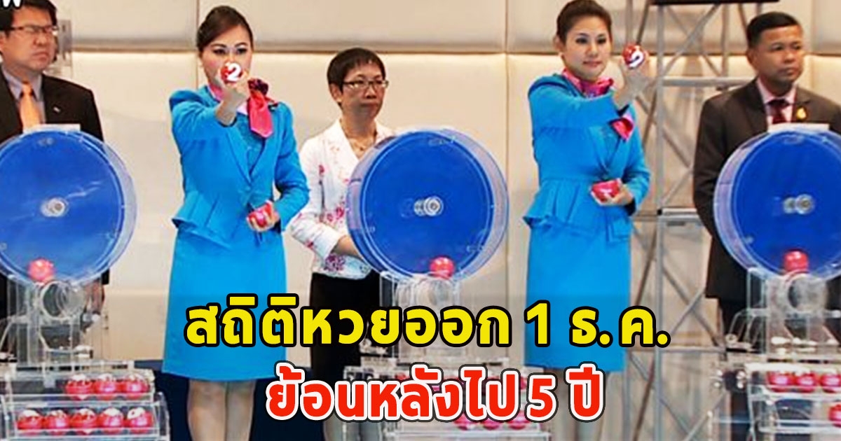 สถิติหวยออก 1 ธ.ค. ย้อนหลังไป 5 ปี