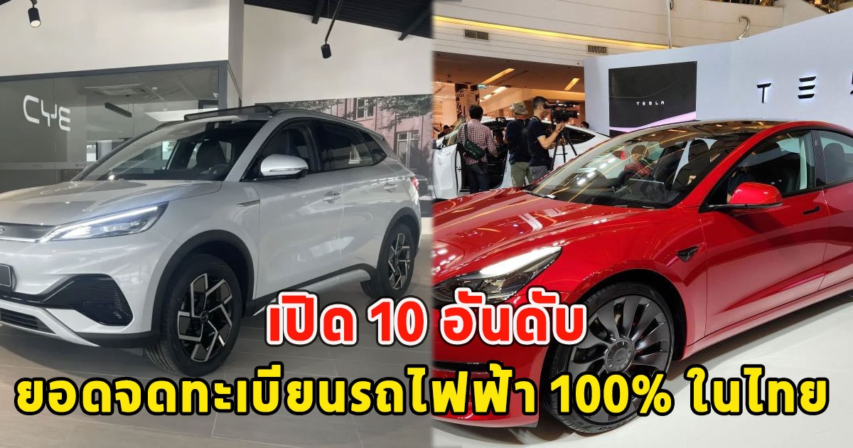 เปิด 10 อันดับ ยอดจดทะเบียนรถไฟฟ้า 100% ในไทย เดือน กุมภาพันธ์ 2024