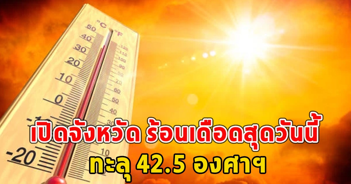 เปิดจังหวัด ร้อนเดือดสุดวันนี้ ทะลุ 42.5 องศาฯ