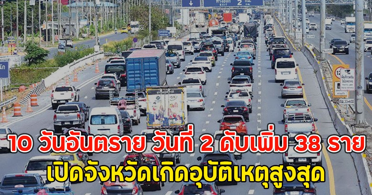 10 วันอันตราย วันที่ 2 ดับเพิ่ม 38 ราย เปิดจังหวัดเกิดอุบัติเหตุสูงสุด