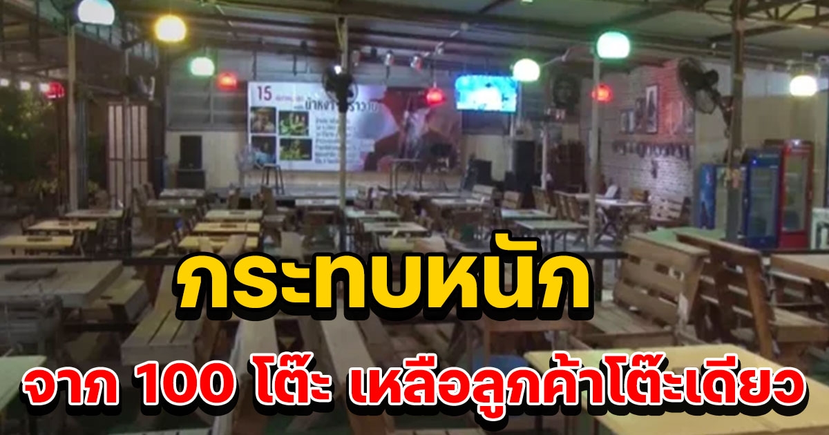 ร้านหมูกระทะดังกระทบหนัก โดนโซเชียลโยงข่าวหมูแช่ฟอร์มาลีน ลูกค้าหายเกลี้ยง