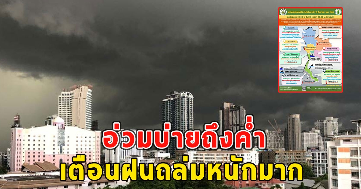 กรมอุตุนิยมวิทยา เตือนฝนถล่มหนักมาก ทั้ง 4 ภาค อ่วมบ่ายถึงค่ำ