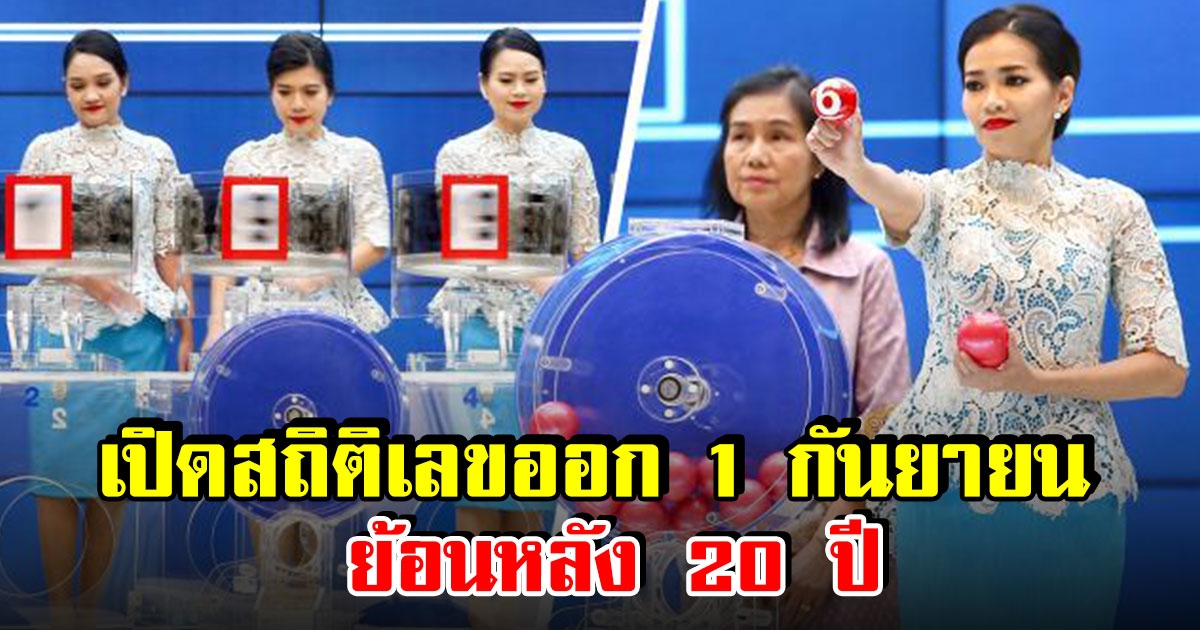 เปิดสถิติเลขออก 1 กันยายน ย้อนหลัง 20 ปี