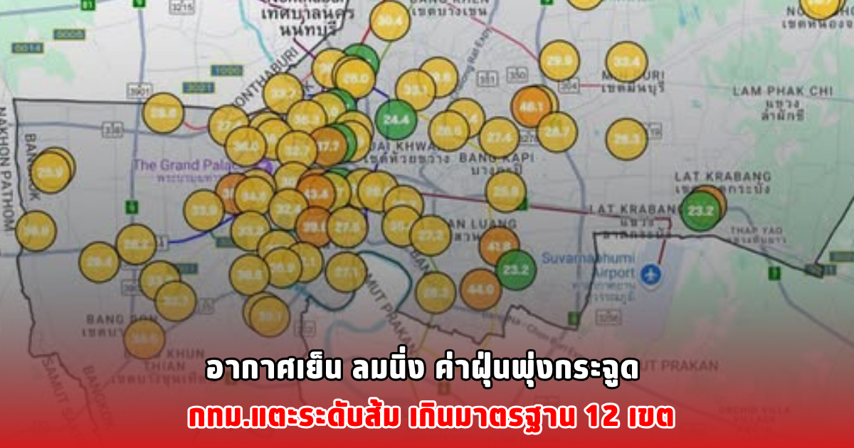 อากาศเย็น ลมนิ่ง ค่าฝุ่นพุ่งกระฉูด กทม.แตะระดับส้ม เกินมาตรฐาน 12 เขต
