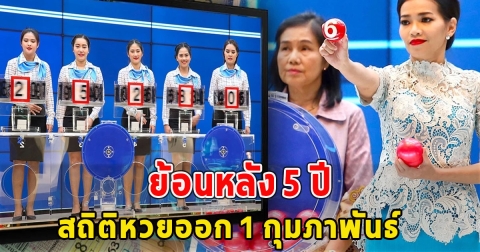 สถิติหวยออก 1 กุมภาพันธ์ ย้อนหลัง 5 ปี