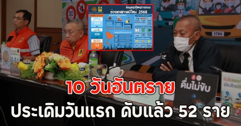 10 วันอันตราย ประเดิมวันแรก หยุดยาวปีใหม่ ดับแล้ว 52 ราย