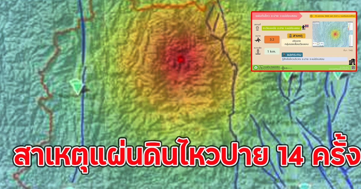 กรมอุตุนิยมวิทยา เผยแล้วสาเหตุแผ่นดินไหวปาย 14 ครั้ง