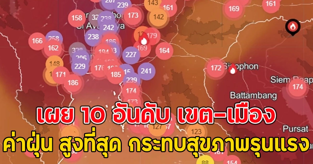 เผย 10 อันดับ เขต-เมือง ค่าฝุ่น สูงที่สุด กระทบสุขภาพรุนแรง