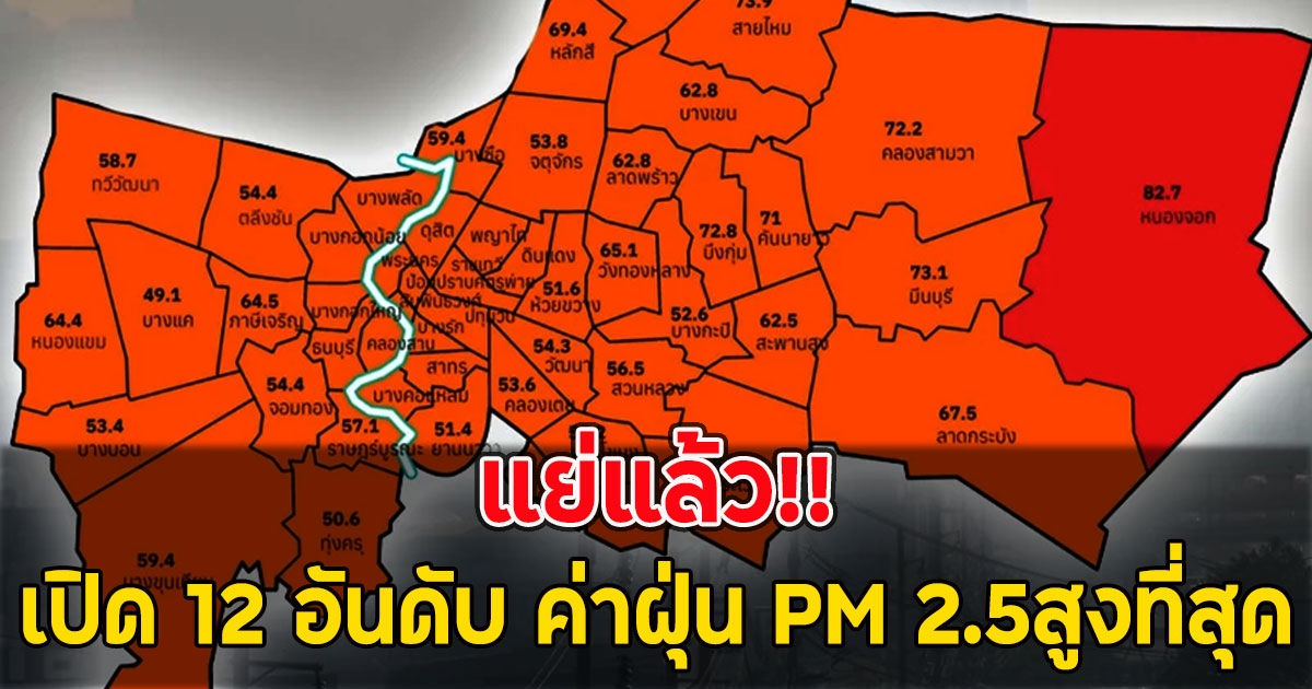 แย่แล้ว!! เปิด 12 อันดับ ค่าฝุ่น PM 2.5สูงที่สุด