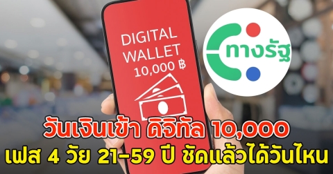 วันเงินเข้า ดิจิทัล 10,000 เฟส 4 วัย 21-59 ปี ชัดแล้วได้วันไหน