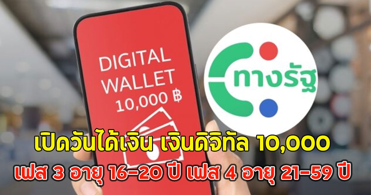 เปิดวันได้เงิน เงินดิจิทัล 10,000 เฟส 3 อายุ 16-20 ปี เฟส 4 อายุ 21-59 ปี