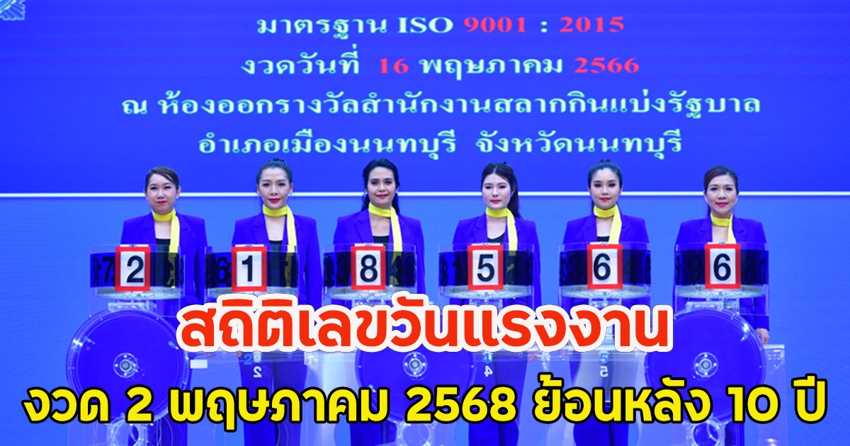 สถิติเลขวันแรงงาน งวด 2 พฤษภาคม 2568 ย้อนหลัง 10 ปี