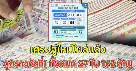 เศรษฐีใหม่โผล่แล้ว ถูกรางวัลที่1 ทั้งหมด 27 ใบ 162 ล้าน