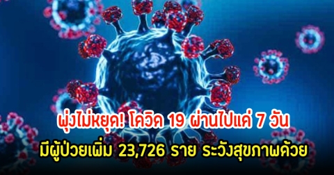พุ่งไม่หยุด! โควิด 19 ผ่านไปแค่ 7 วัน มีผู้ป่วยเพิ่ม 23,726 ราย ระวังสุขภาพด้วย