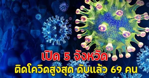 เปิด 5 จังหวัด ติดโควิดสูงสุด ดับแล้ว 69 คน