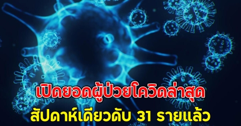 แย่แล้ว!! เปิดยอดผู้ป่วยโควิดล่าสุด สัปดาห์เดียวดับ 31 รายแล้ว