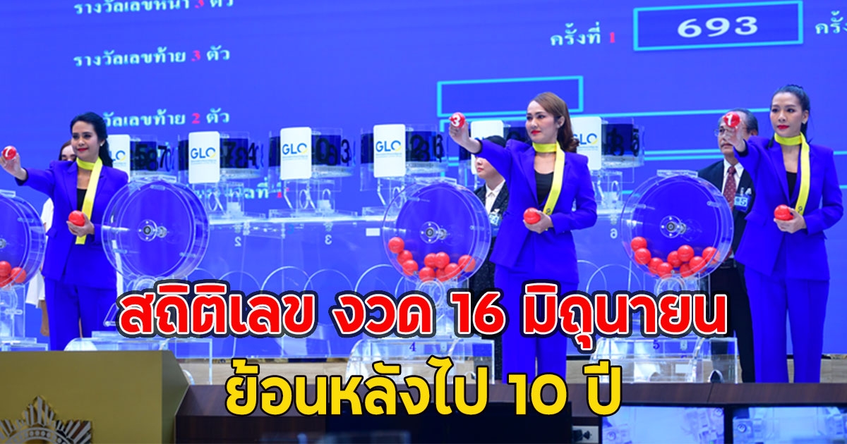 สถิติเลข งวด 16 มิถุนายน ย้อนหลังไป 10 ปี