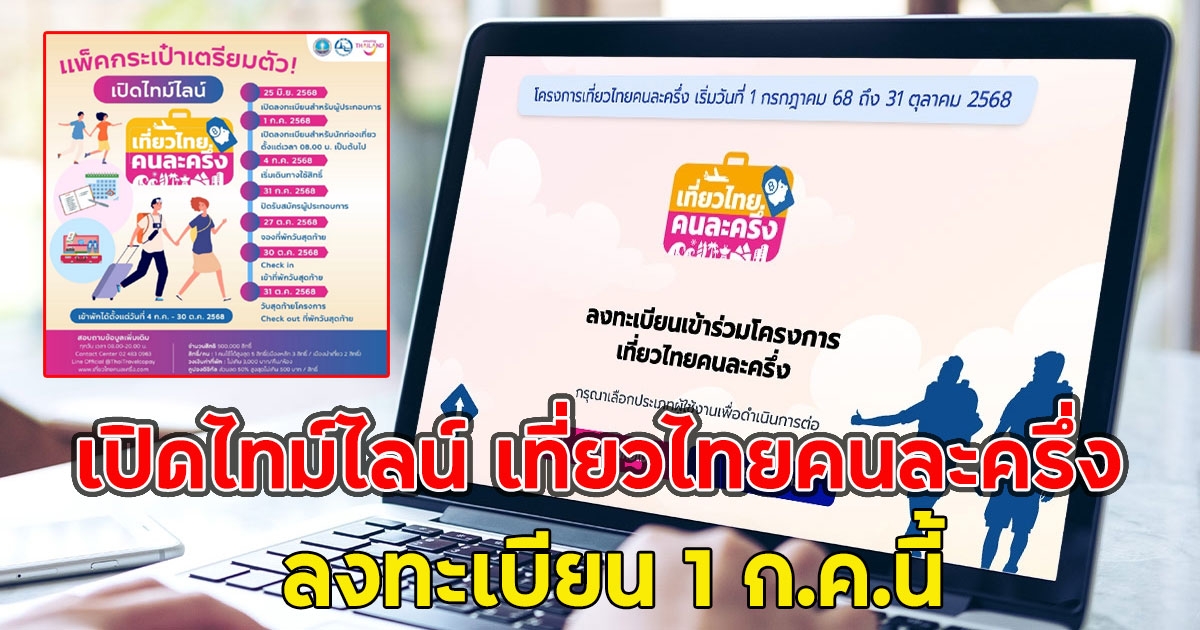 เปิดไทม์ไลน์ เที่ยวไทยคนละครึ่ง ลงทะเบียน 1 ก.ค.นี้