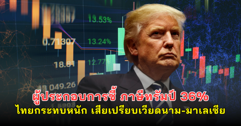 ผู้ประกอบการชี้ ภาษีทรัมป์ 36% ไทยกระทบหนัก เสียเปรียบเวียดนาม-มาเลเซีย แนะเร่งหาตลาดใหม่
