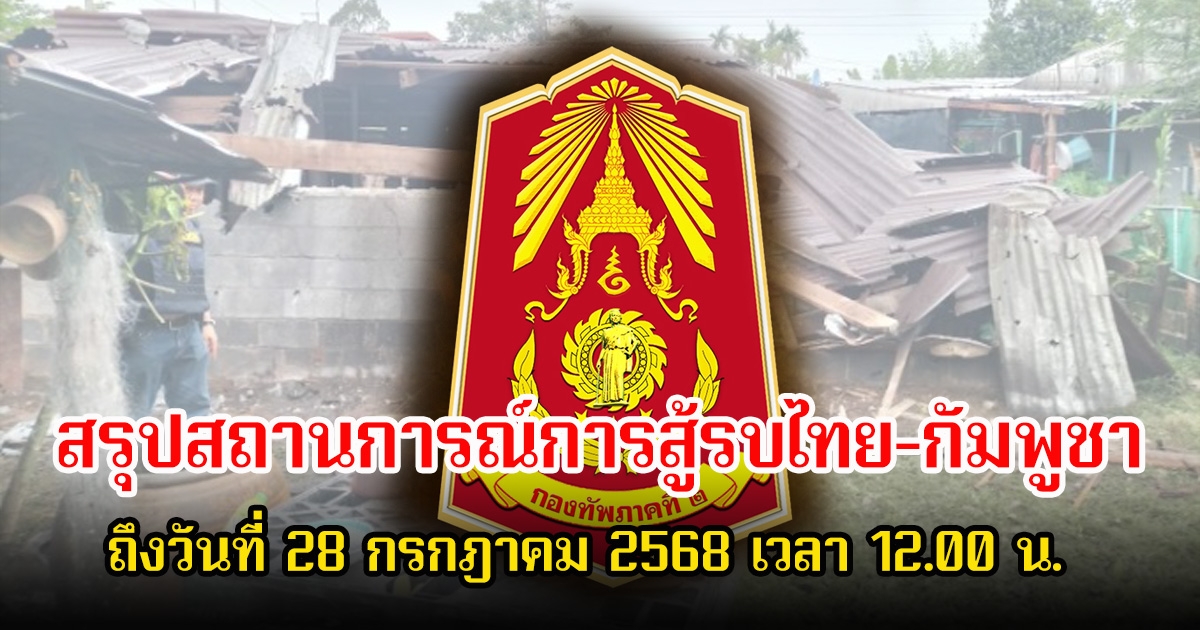 กองทัพภาคที่ 2 สรุปสถานการณ์การสู้รบไทย-กัมพูชา ถึงวันที่ 28 กรกฎาคม 2568 เวลา 12.00 น.