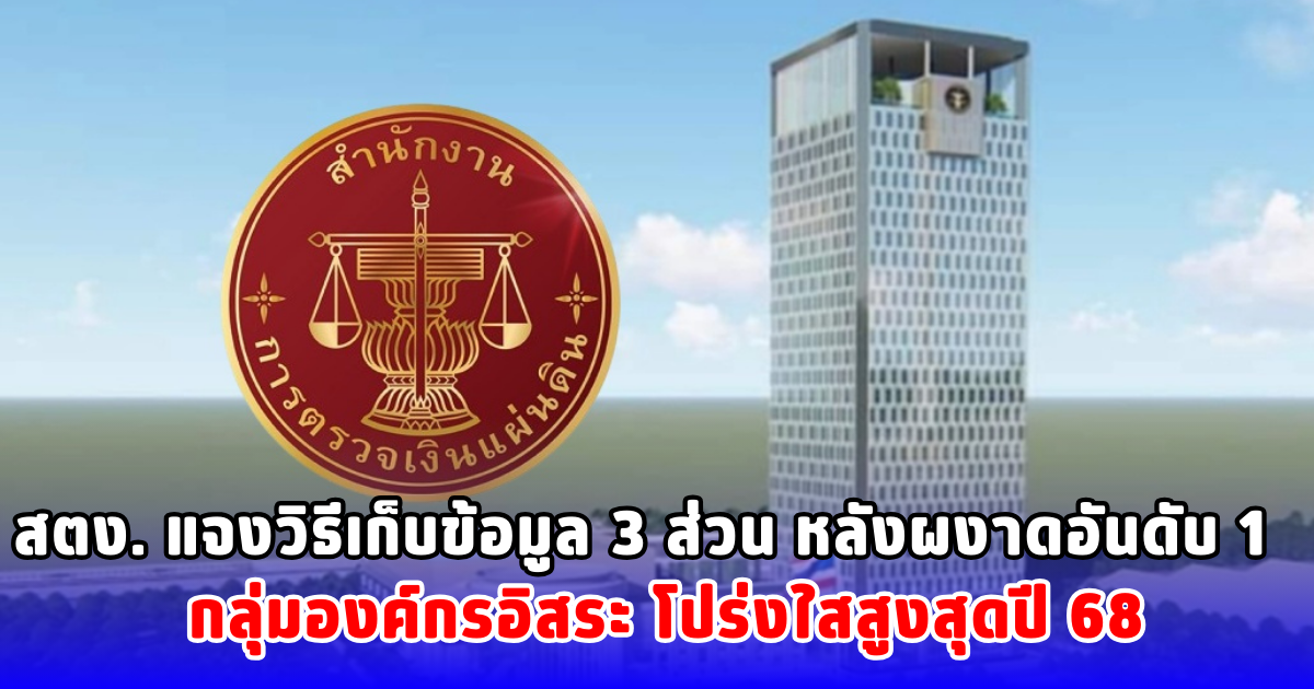 สตง. แจงวิธีเก็บข้อมูล 3 ส่วน หลังผงาดอันดับ 1 กลุ่มองค์กรอิสระ โปร่งใสสูงสุดปี 68