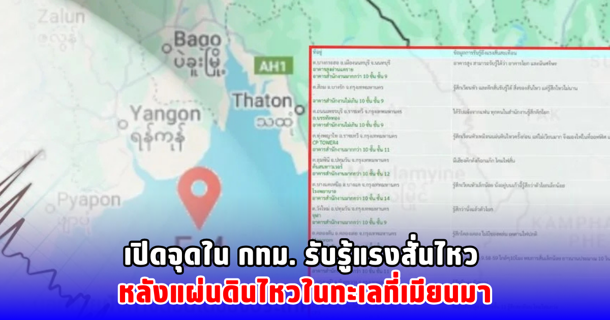 เปิดจุดใน กทม. รับรู้แรงสั่นไหว หลังแผ่นดินไหวในทะเลที่เมียนมา