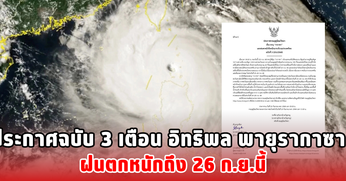 ประกาศฉบับ 3 เตือน อิทธิพล พายุรากาซาฝนตกหนักถึง 26 ก.ย.นี้