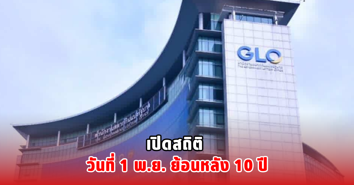 เปิดสถิติเลขออก วันที่ 1 พ.ย. ย้อนหลัง 10 ปี