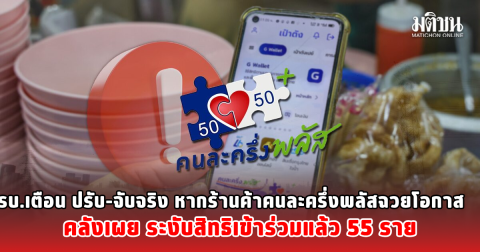 รบ.เตือน ปรับ-จับจริง หากร้านค้าคนละครึ่งพลัสฉวยโอกาส คลังเผย ระงับสิทธิเข้าร่วมแล้ว 55 ราย