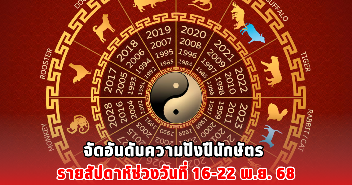 จัดอันดับความปังปีนักษัตร รายสัปดาห์ช่วงวันที่ 16-22 พ.ย. 68