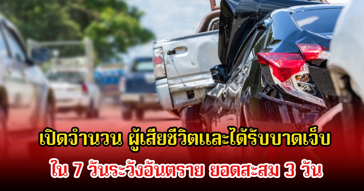 เปิดจำนวน ผู้เสียชีวิตและได้รับบาดเจ็บ ใน 7 วันระวังอันตราย ยอดสะสม 3 วัน (ตั้งแต่ 30 ธันวาคม 2568 – 1 มกราคม 2569)