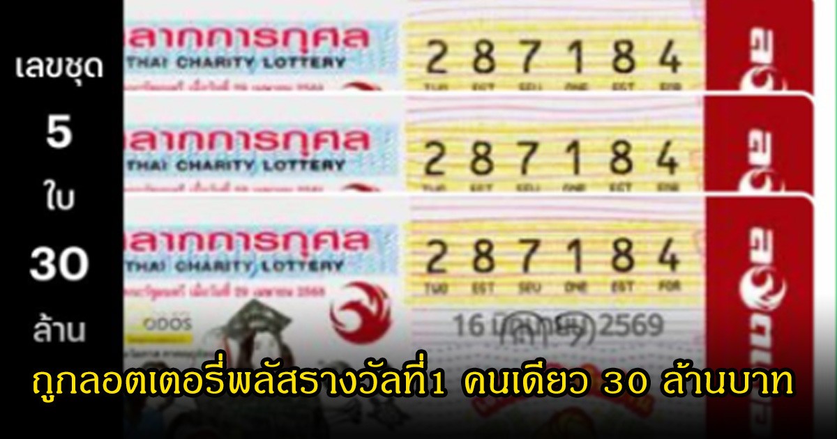 โอ้โห! หนุ่มโคราชดวงเฮง ถูกลอตเตอรี่พลัสรางวัลที่1 คนเดียว 30 ล้านบาท ลั่นขอบคุณปู่มากๆครับ